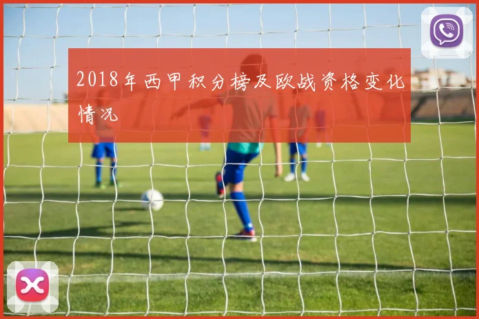 2018年西甲积分榜及欧战资格变化情况